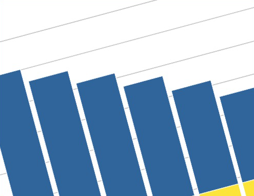 529 Savings vs Loans Calculator