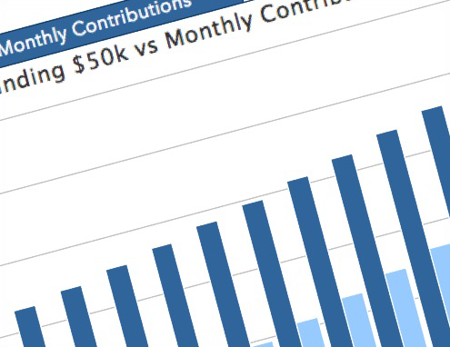 Superfunding Calculator